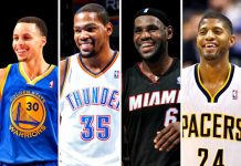 Điểm mặt các cầu thủ bóng rổ nổi tiếng nhất thế giới 